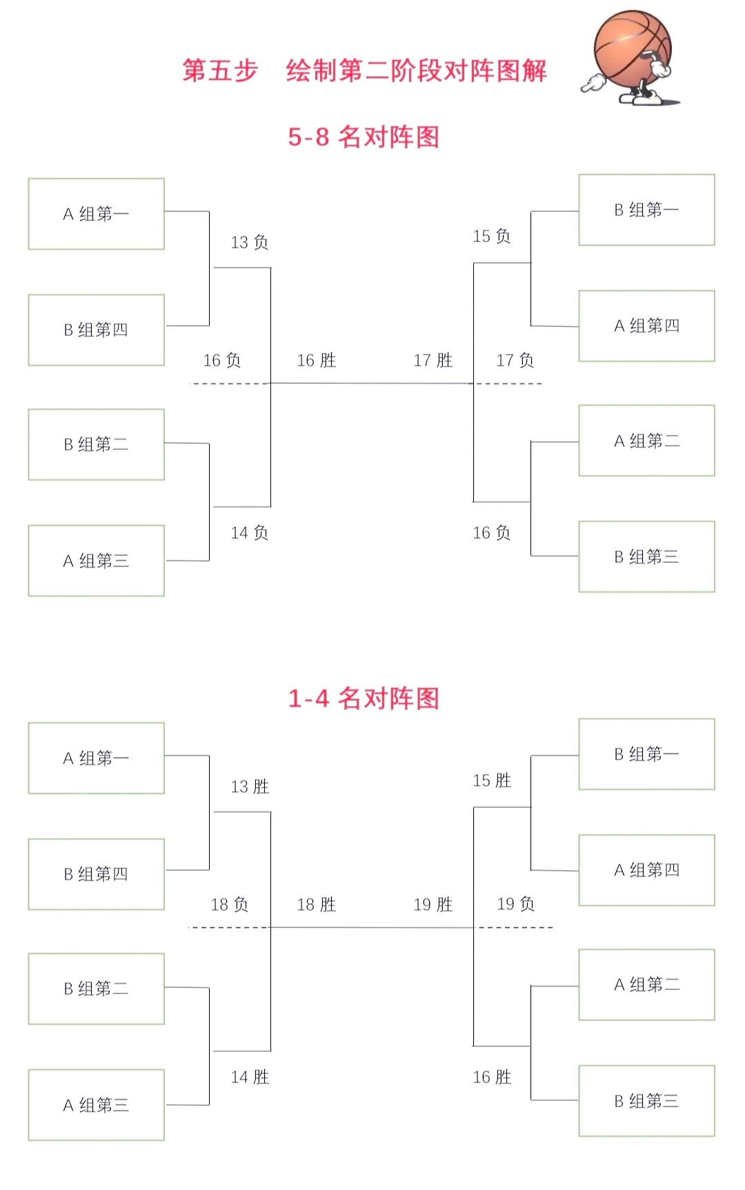 专业篮球运动员推荐的赛事训练计划_1